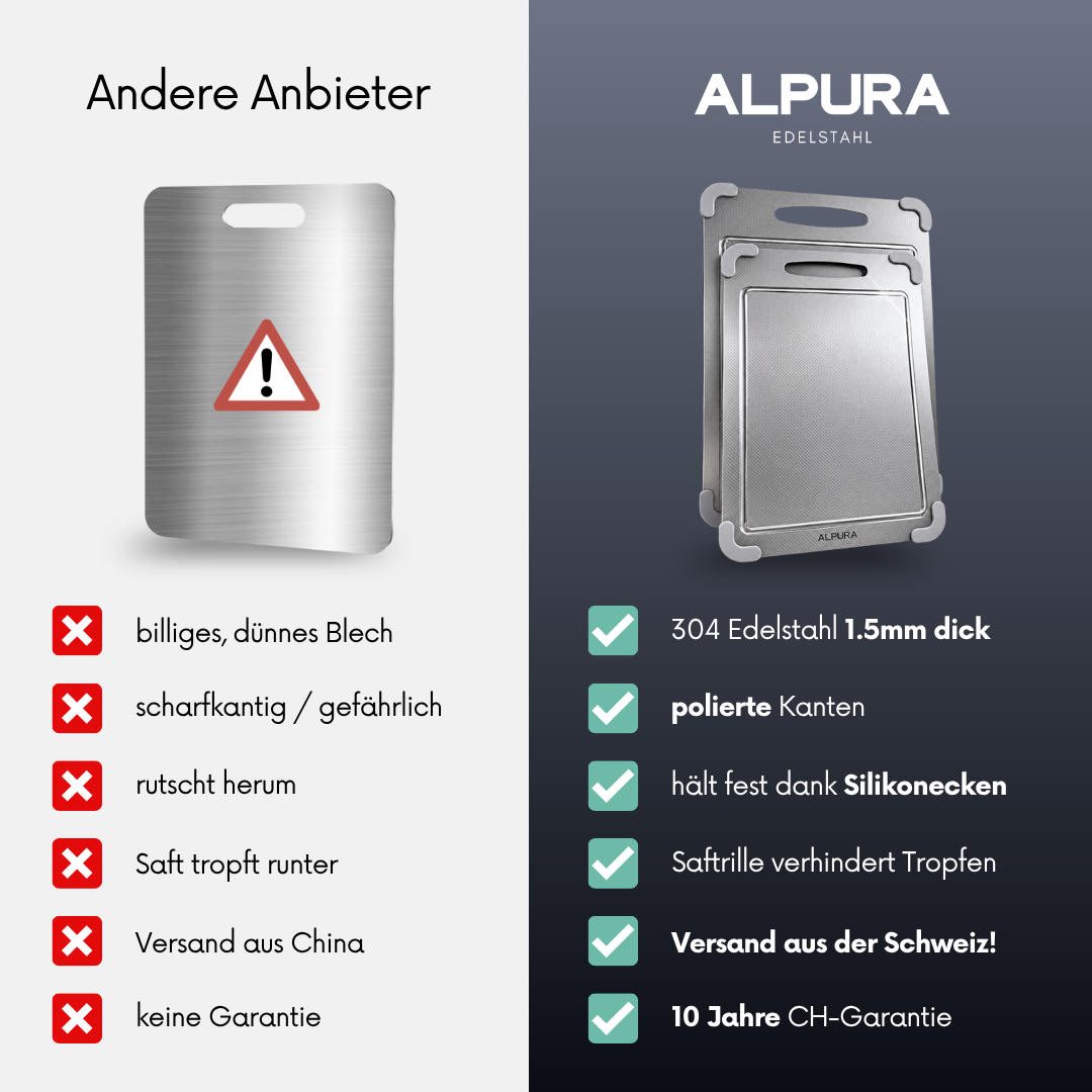 Tagliere in acciaio inox ALPURA™ versione 3.0