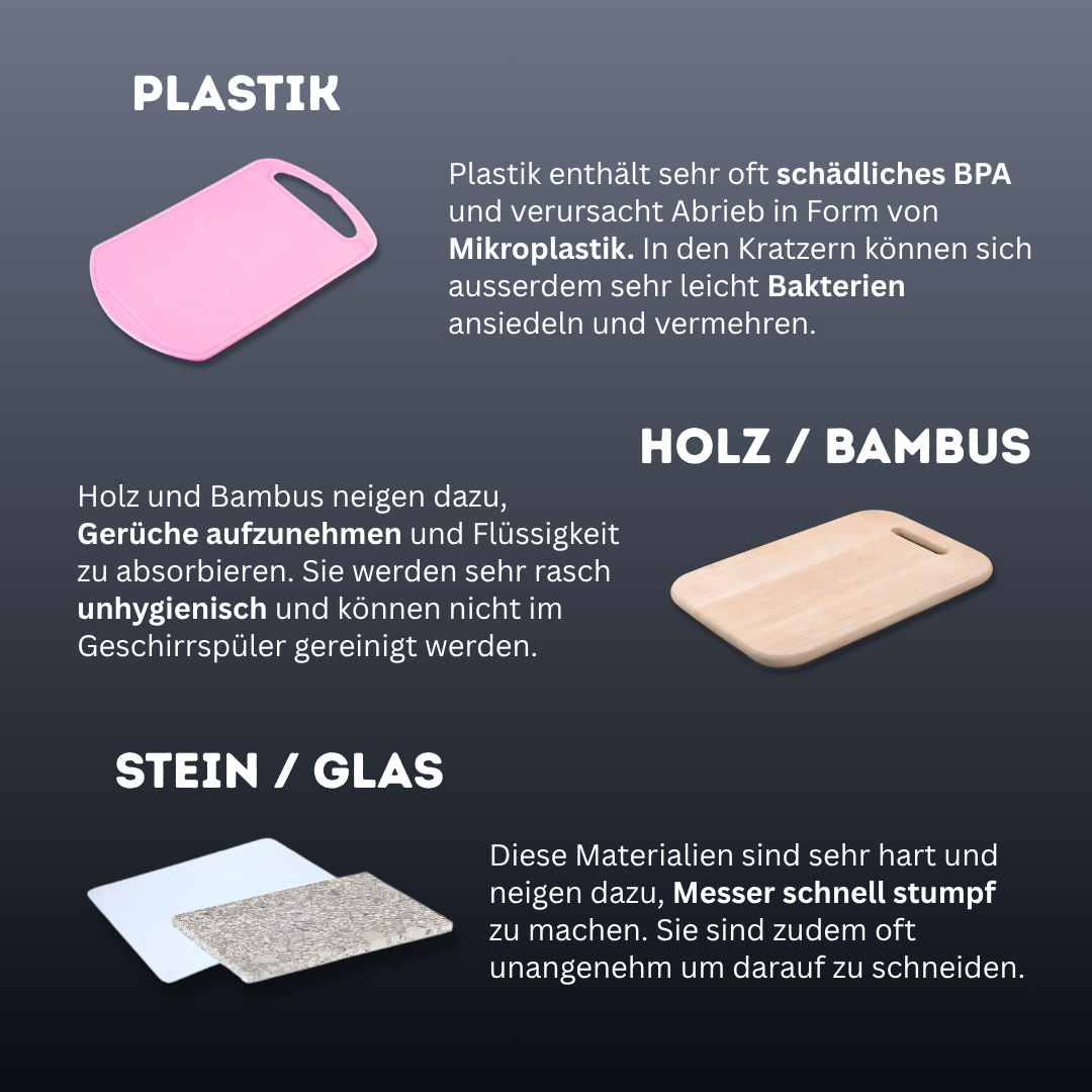 Edelstahl Schneidebrett ALPURA™ Version 2.0 Grösse M (LAGERRÄUMUNG!)