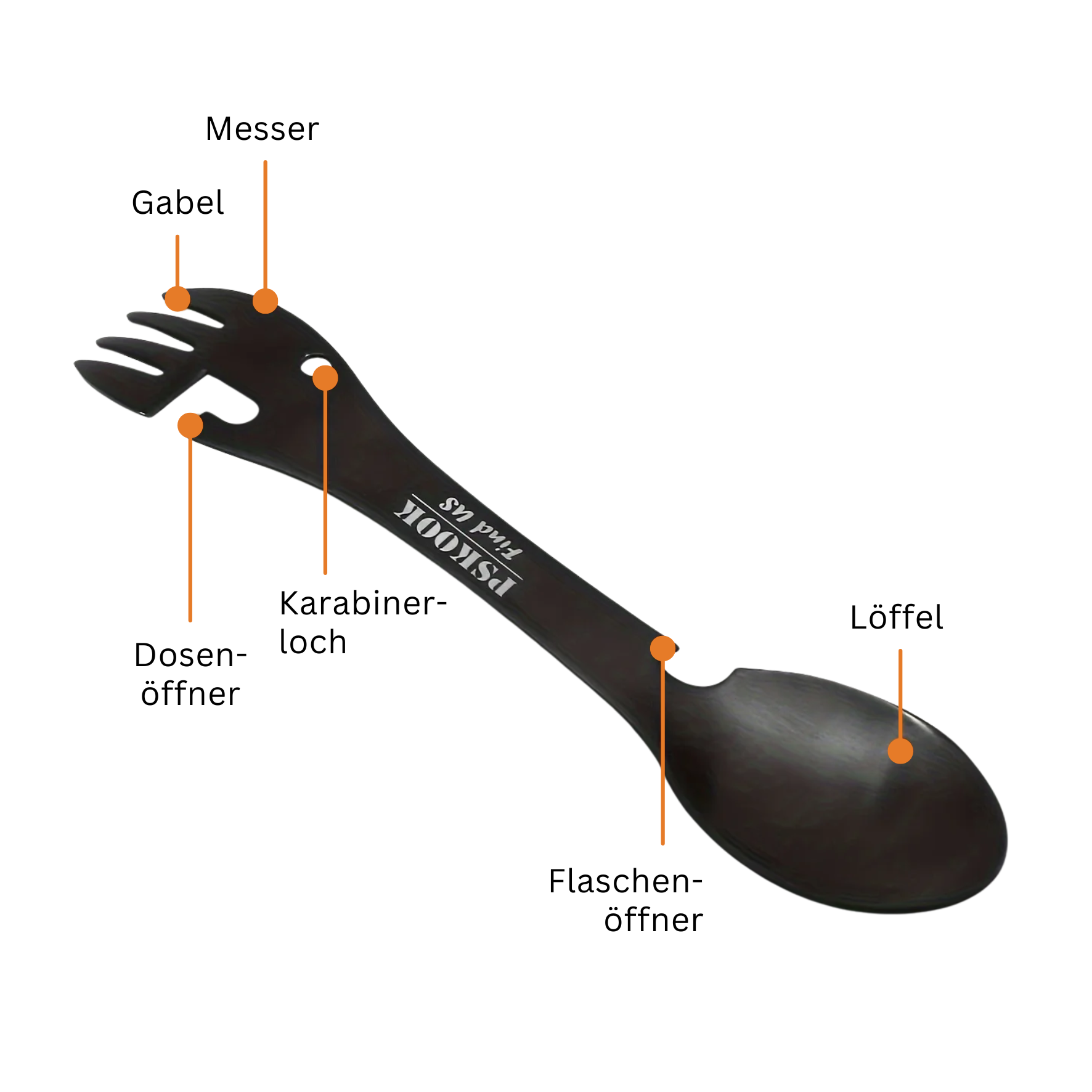Outdoor Besteck-Set