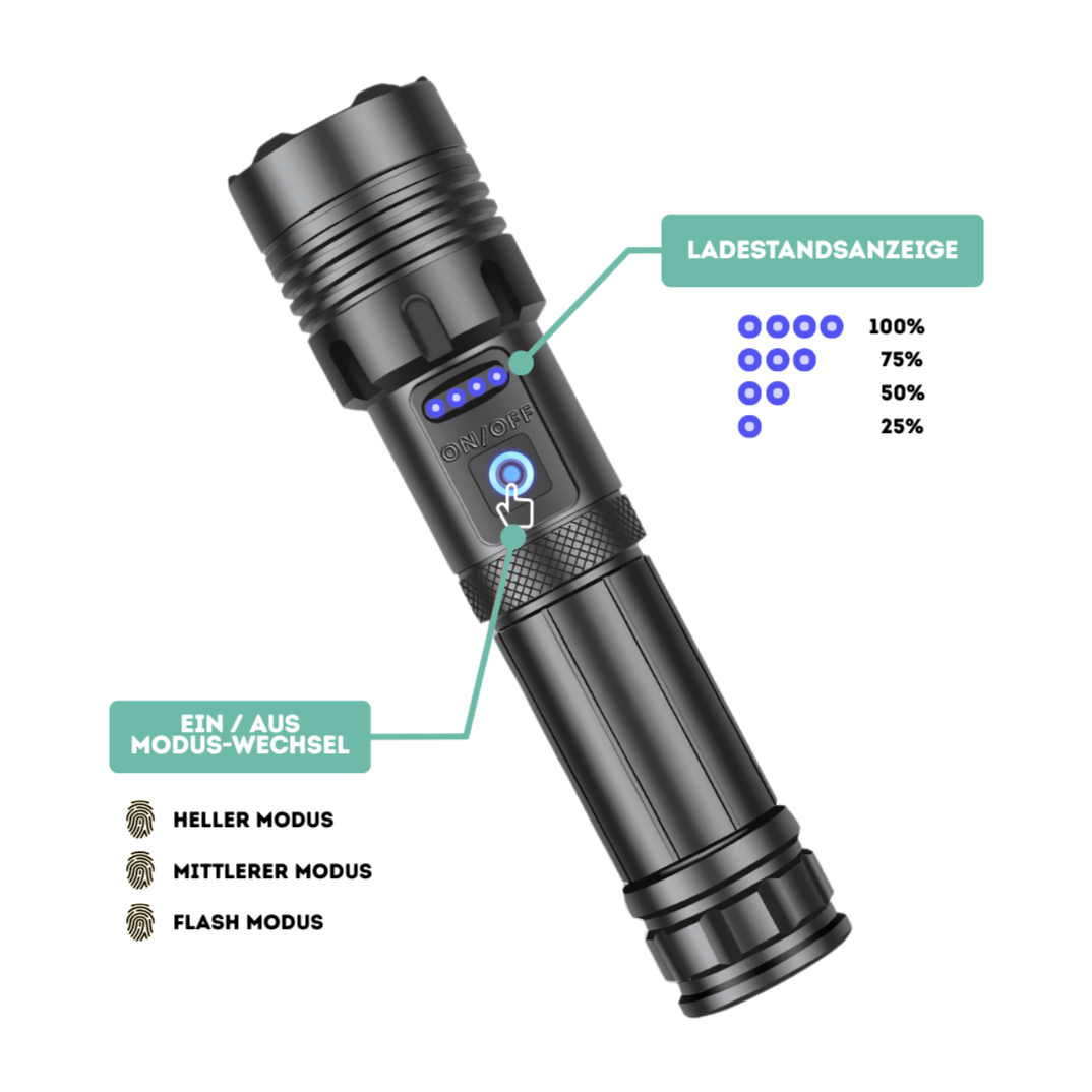 NightHawk PRO™ professionelle LED-Taschenlampe