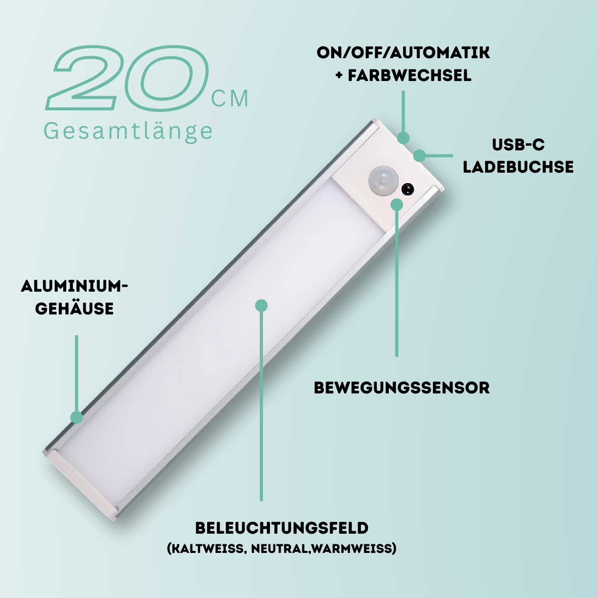 Luvo™ LED-Sensorleuchte