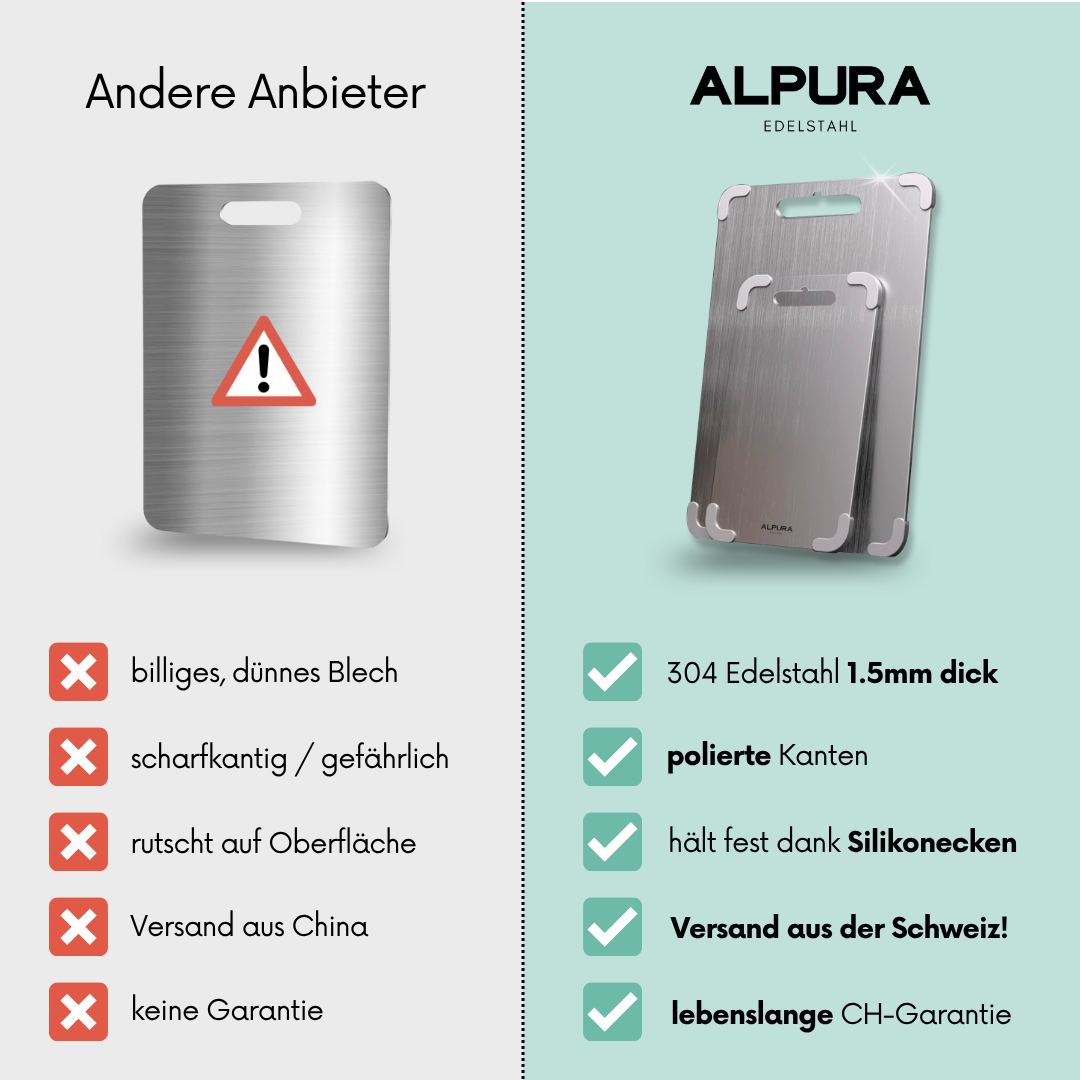 Edelstahl Schneidebrett ALPURA™ Version 2.0 Grösse M (LAGERRÄUMUNG!)