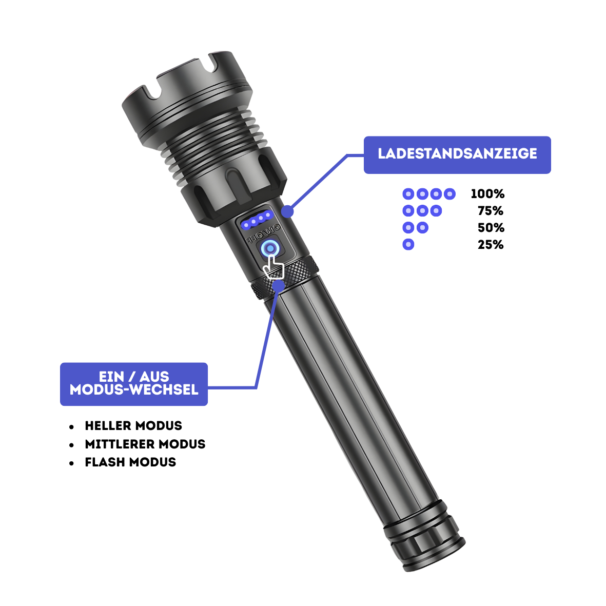 NightHawk ULTRA™ Taschenlampe für extreme Einsätze