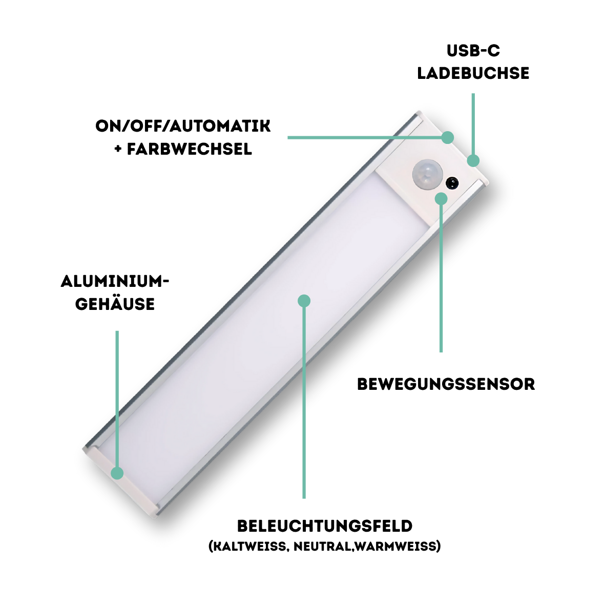 Luvo™ LED-Sensorleuchte
