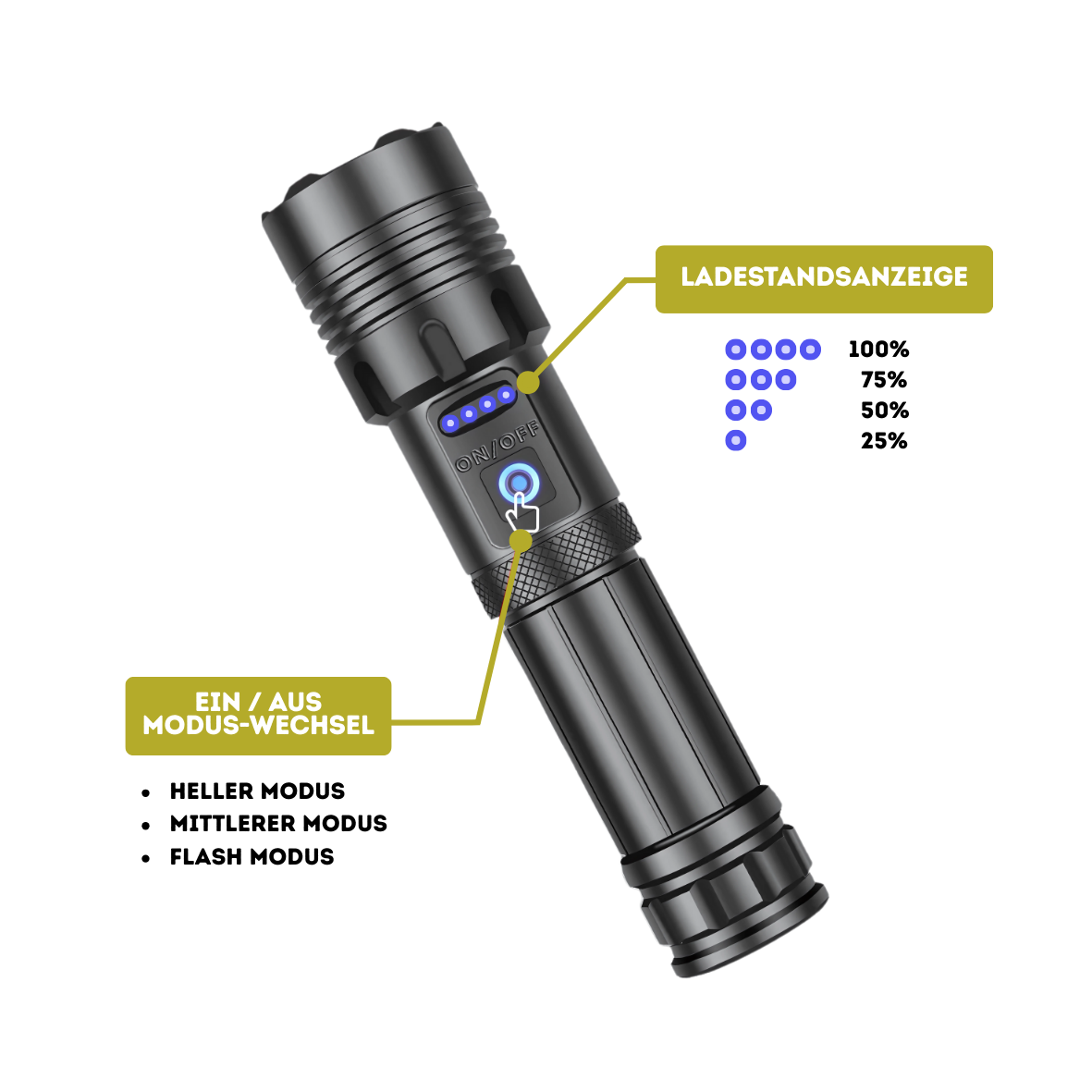 NightHawk PRO™ flashlight for demanding applications
