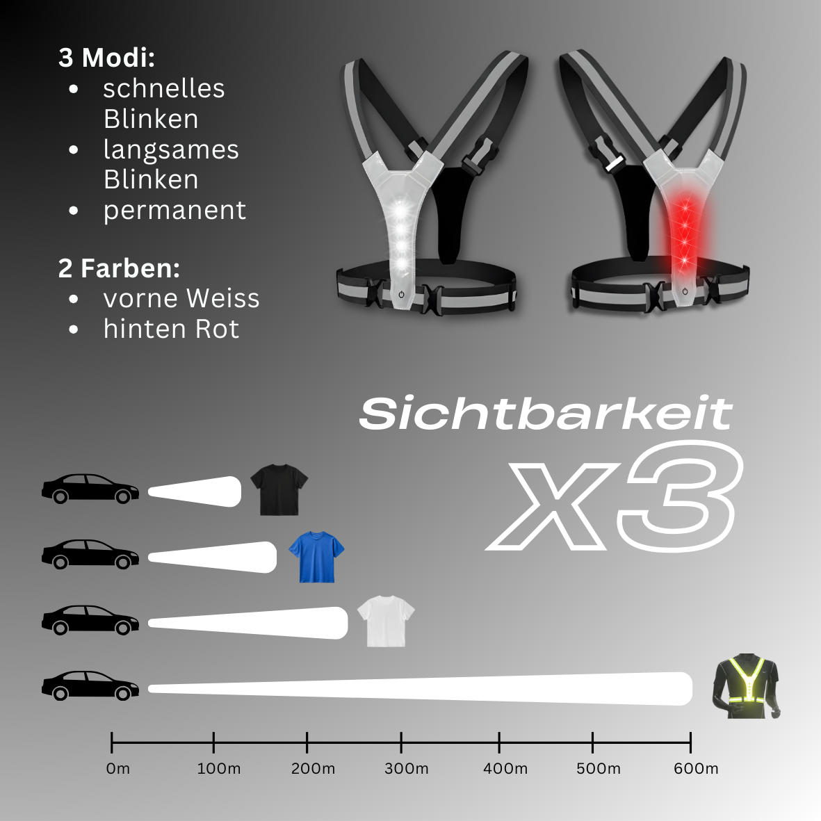 Leuchtweste LED